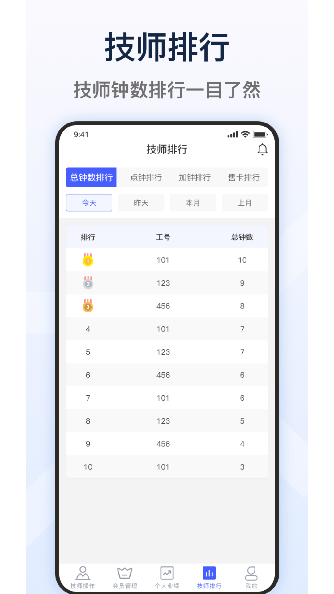 大旗员工端截图2