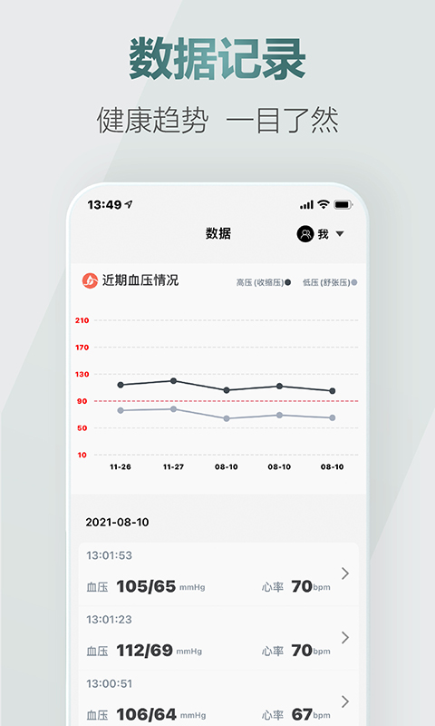 爱血压截图4