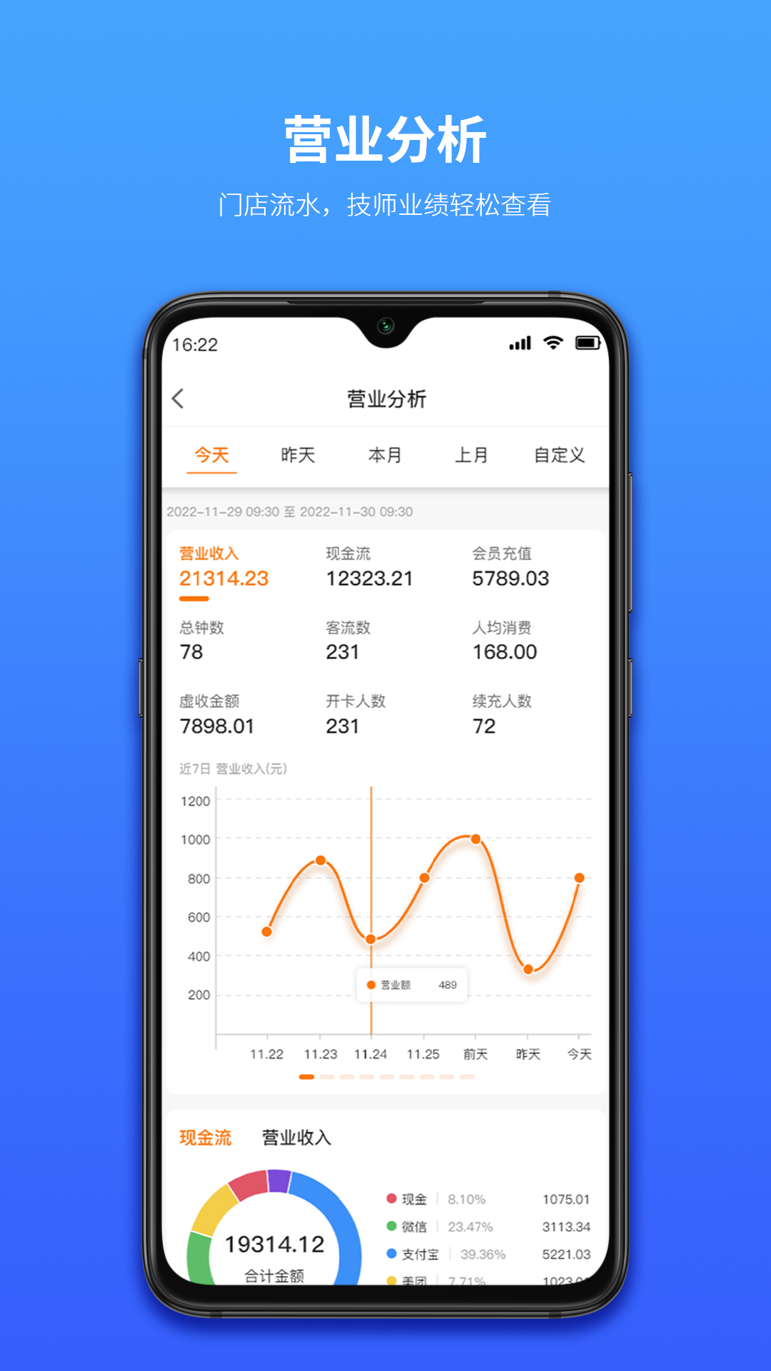 摩方软件