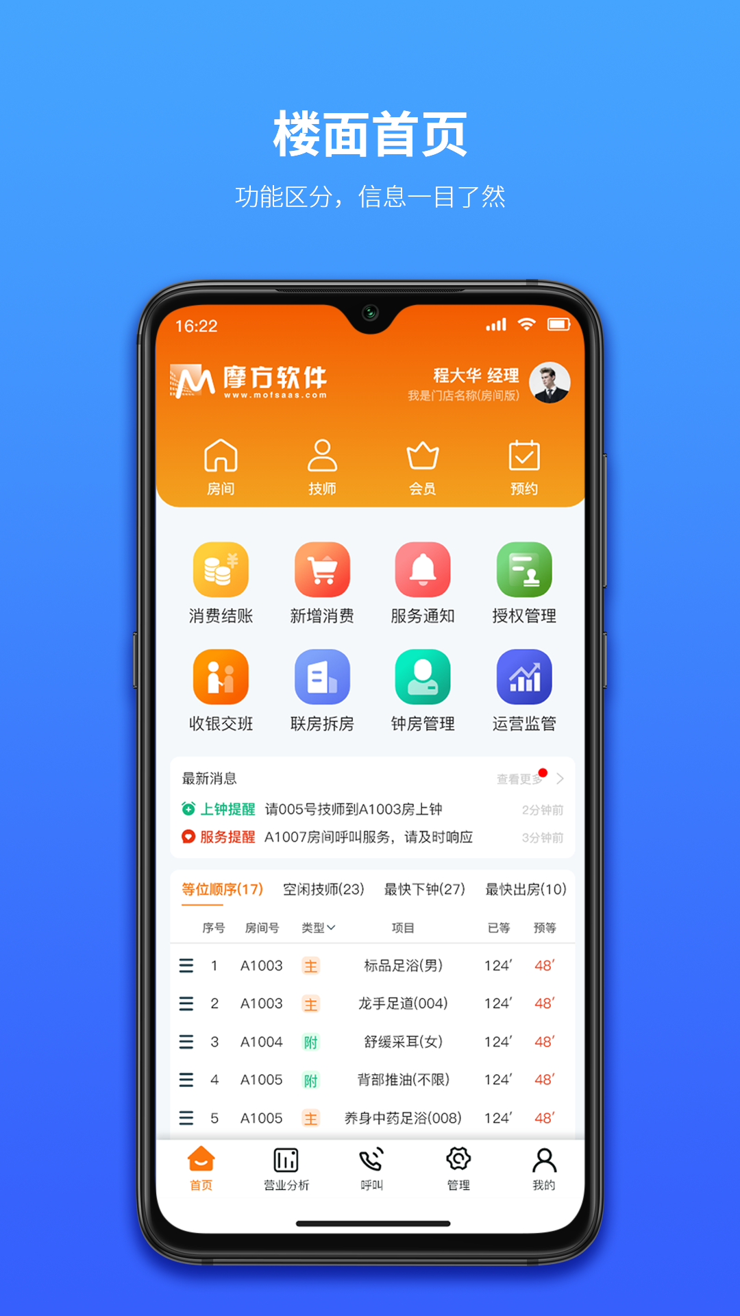 摩方软件