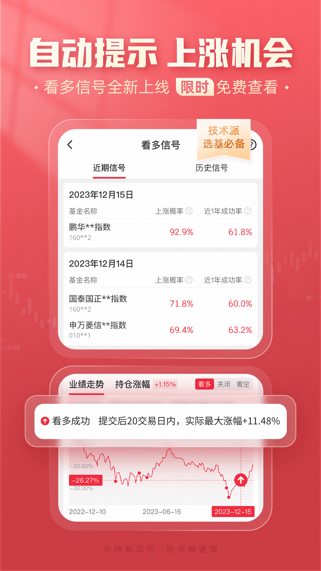 指南针基金截图2