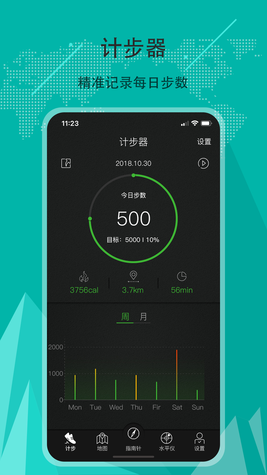 地图指南针截图5