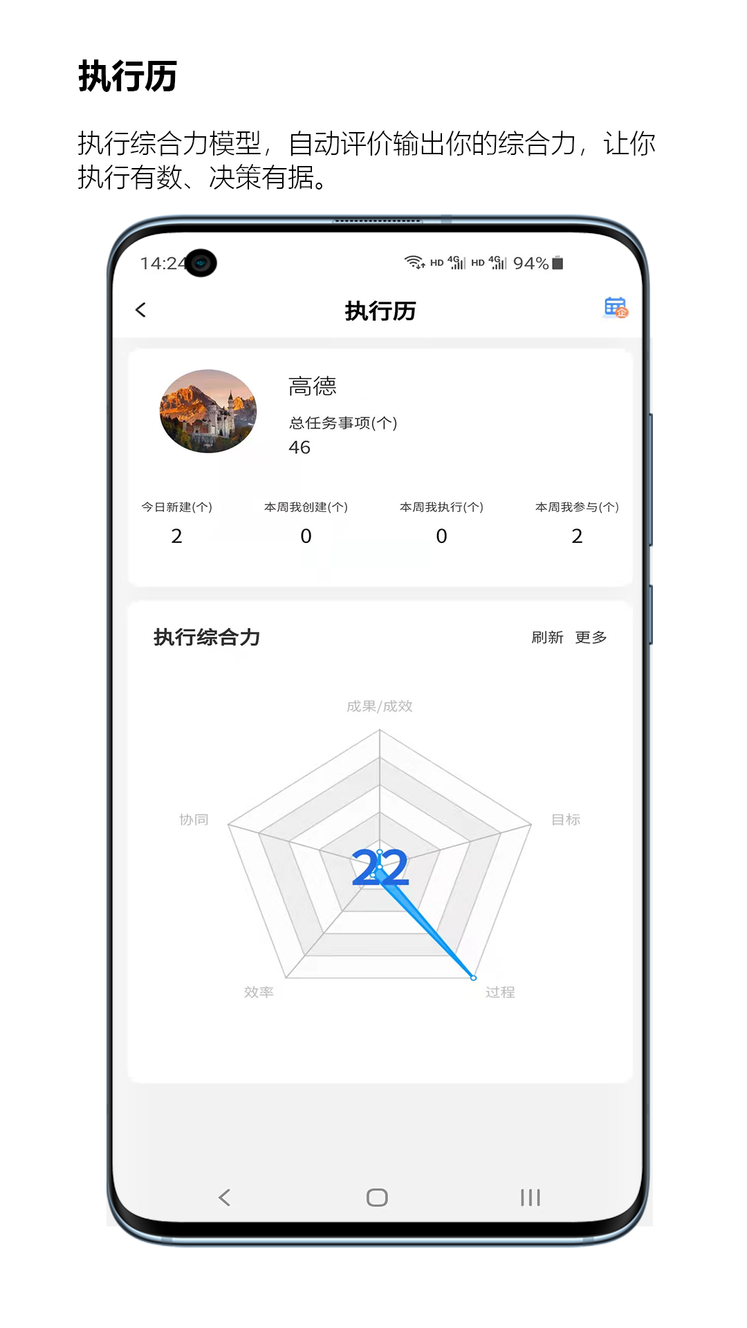执行历截图4