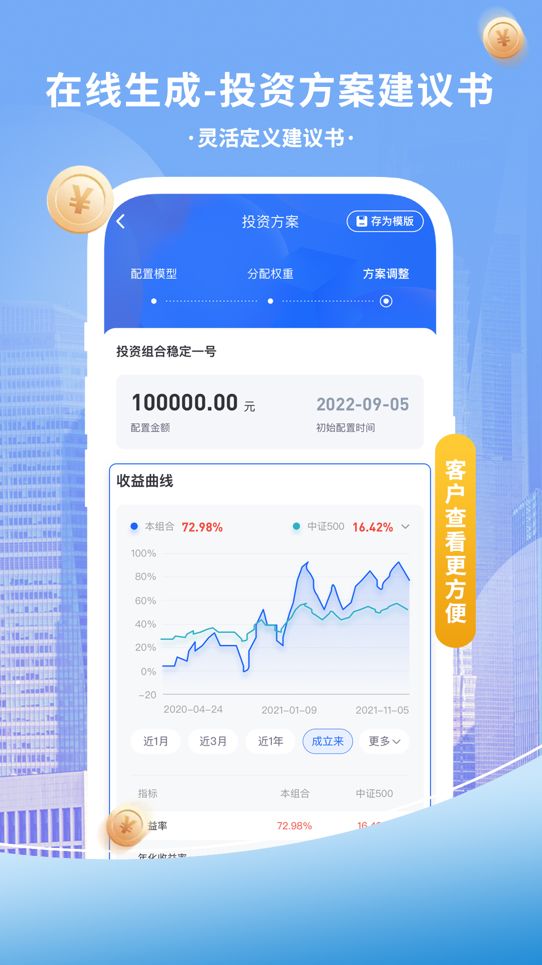 易投顾截图4