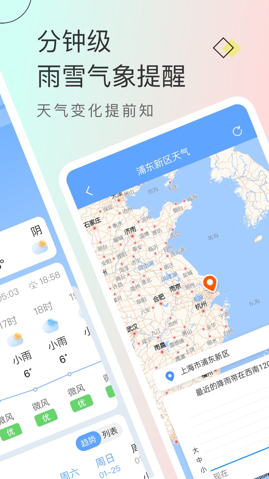 雨迹天气截图2