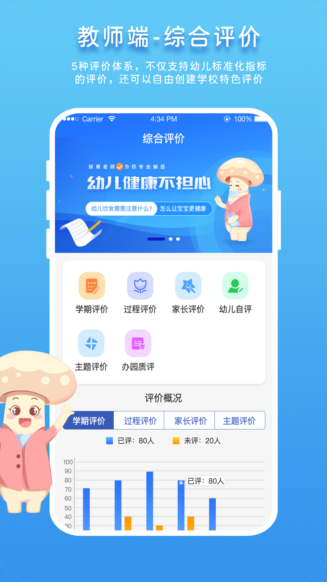 蘑菇岛