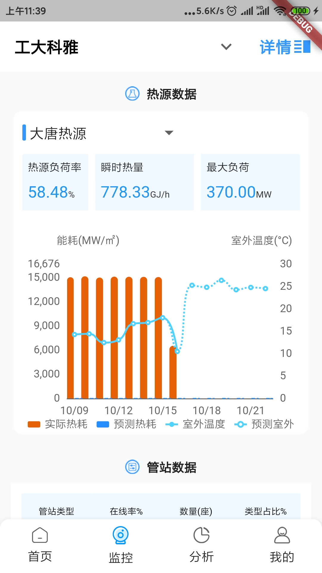 智慧供热截图2