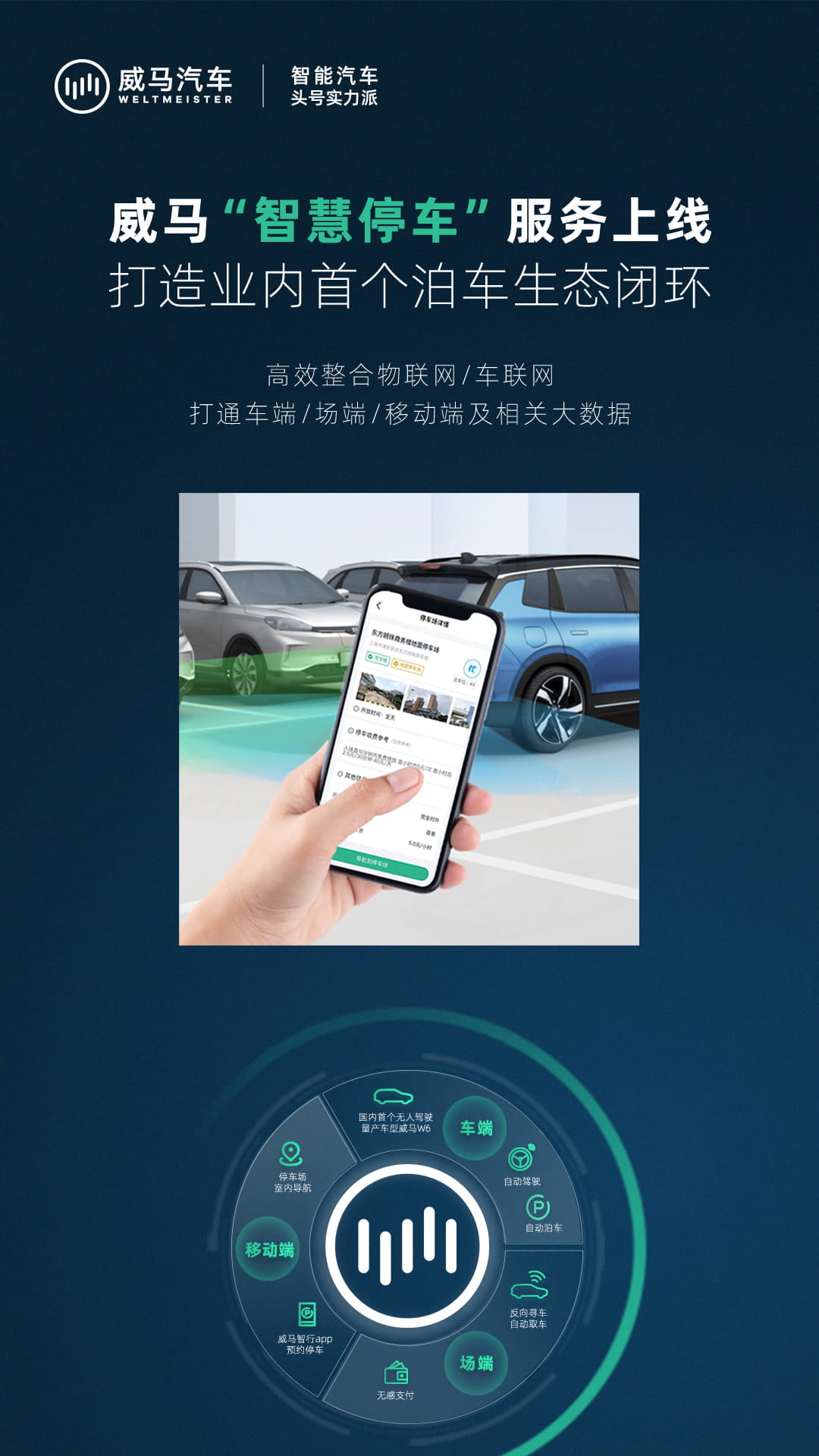 威马智行