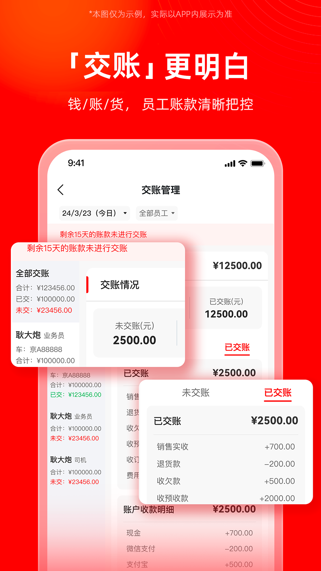 福商通