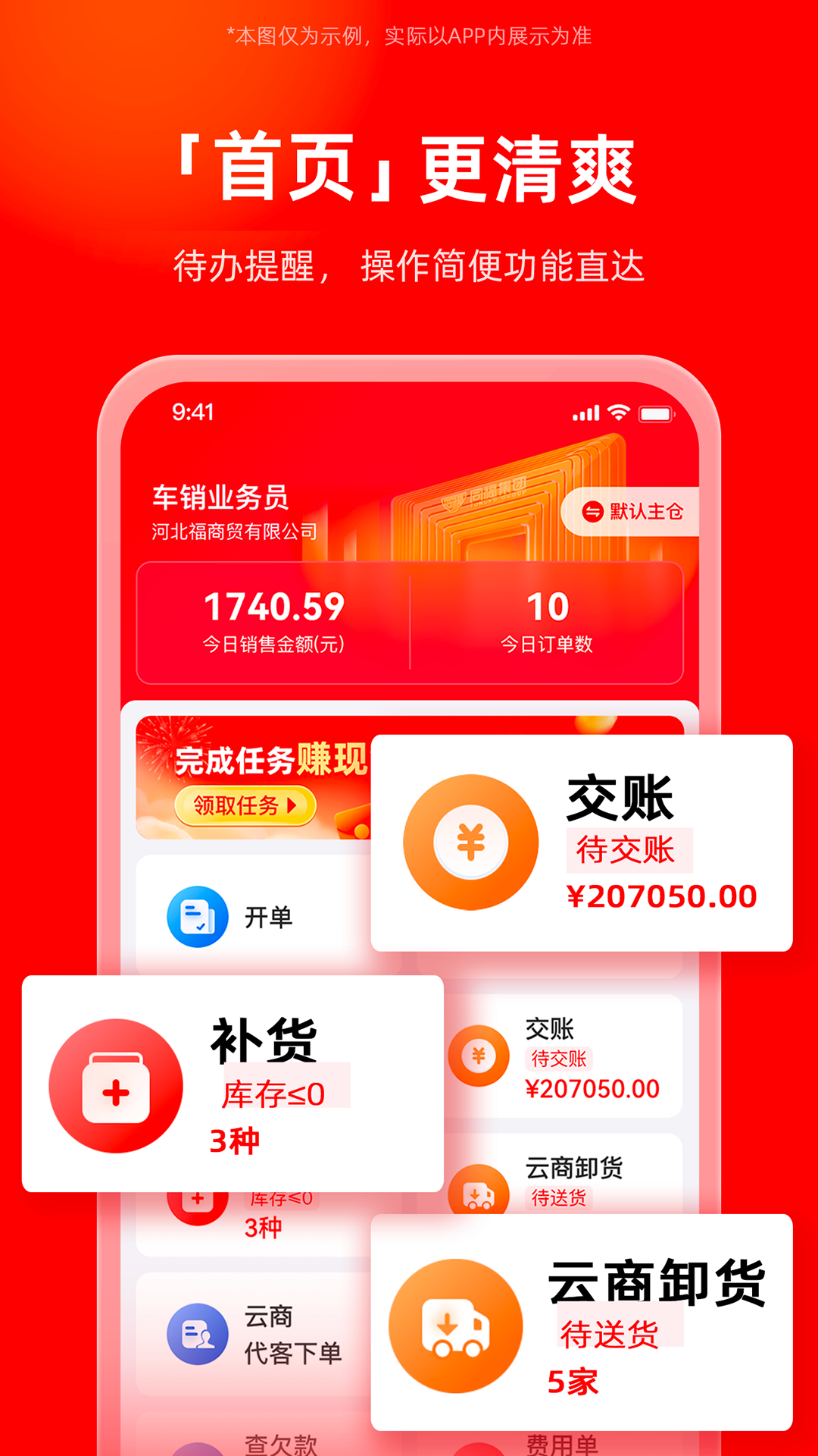 福商通
