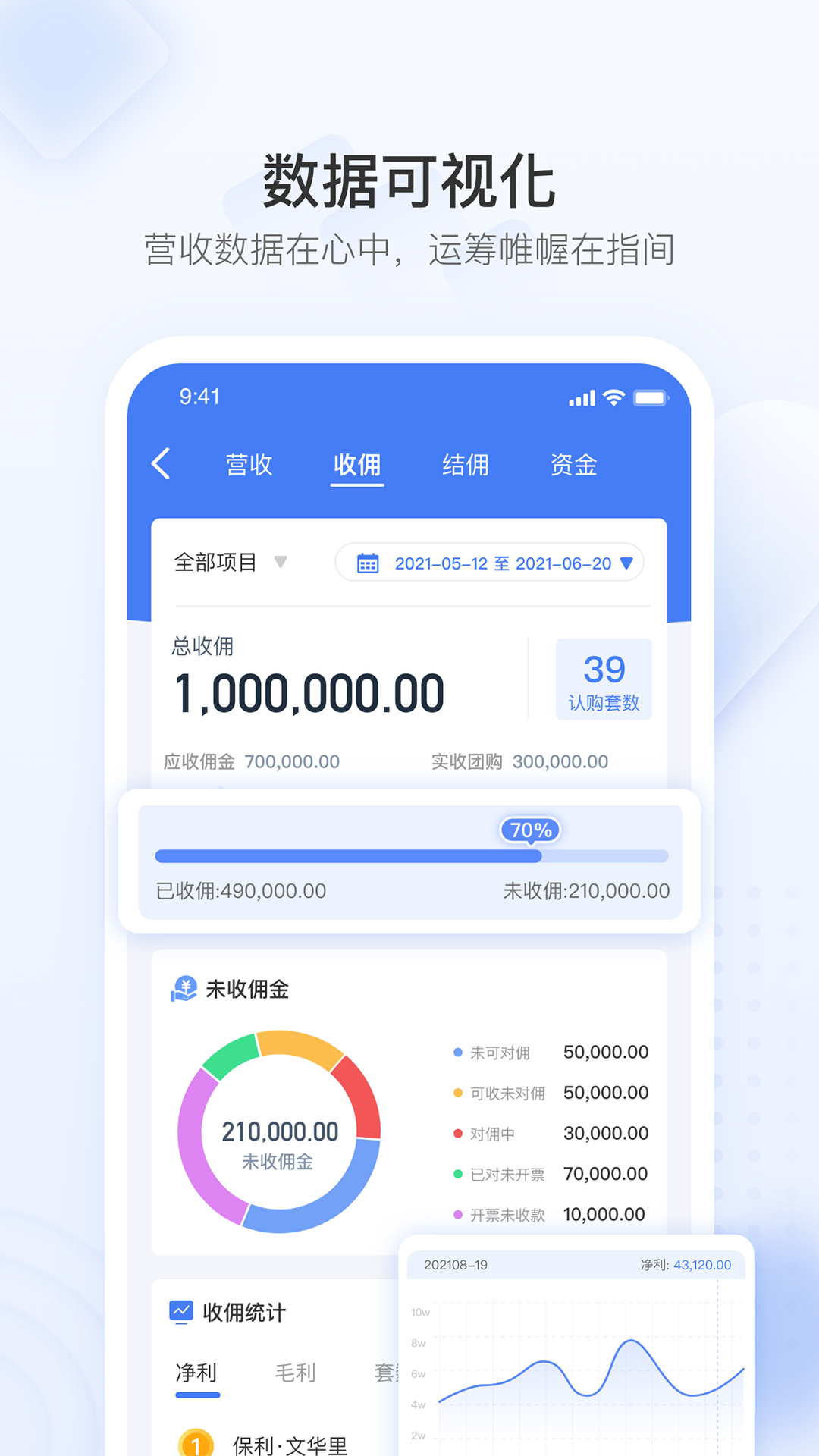 无忧金管家截图