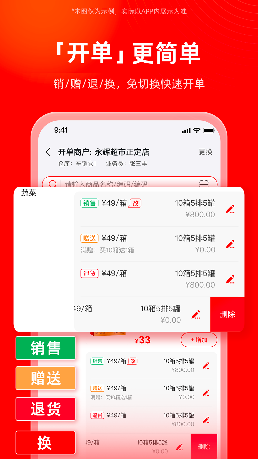 福商通