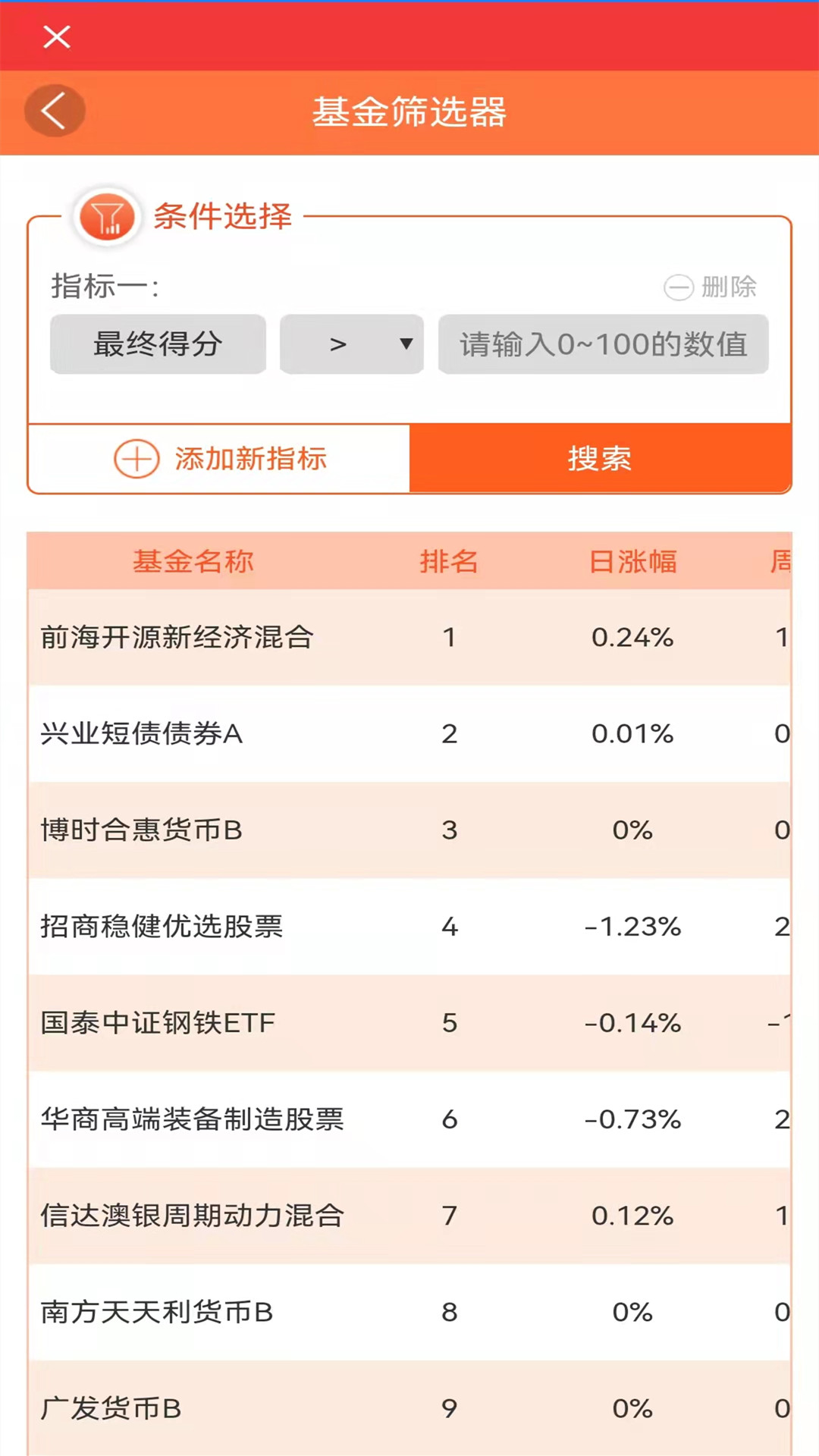 基金通截图2