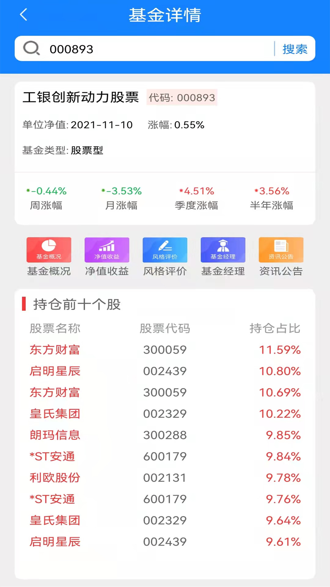 基金通截图4