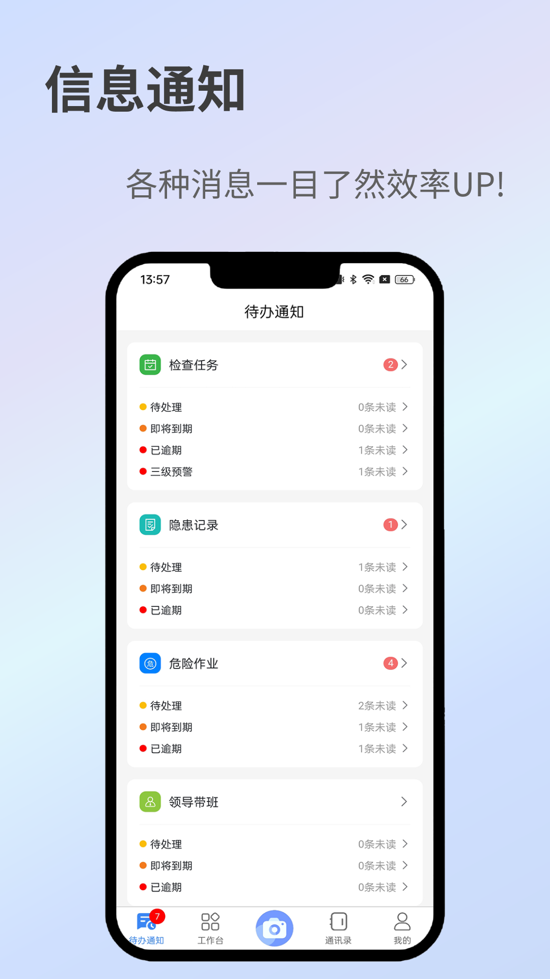 全员履责