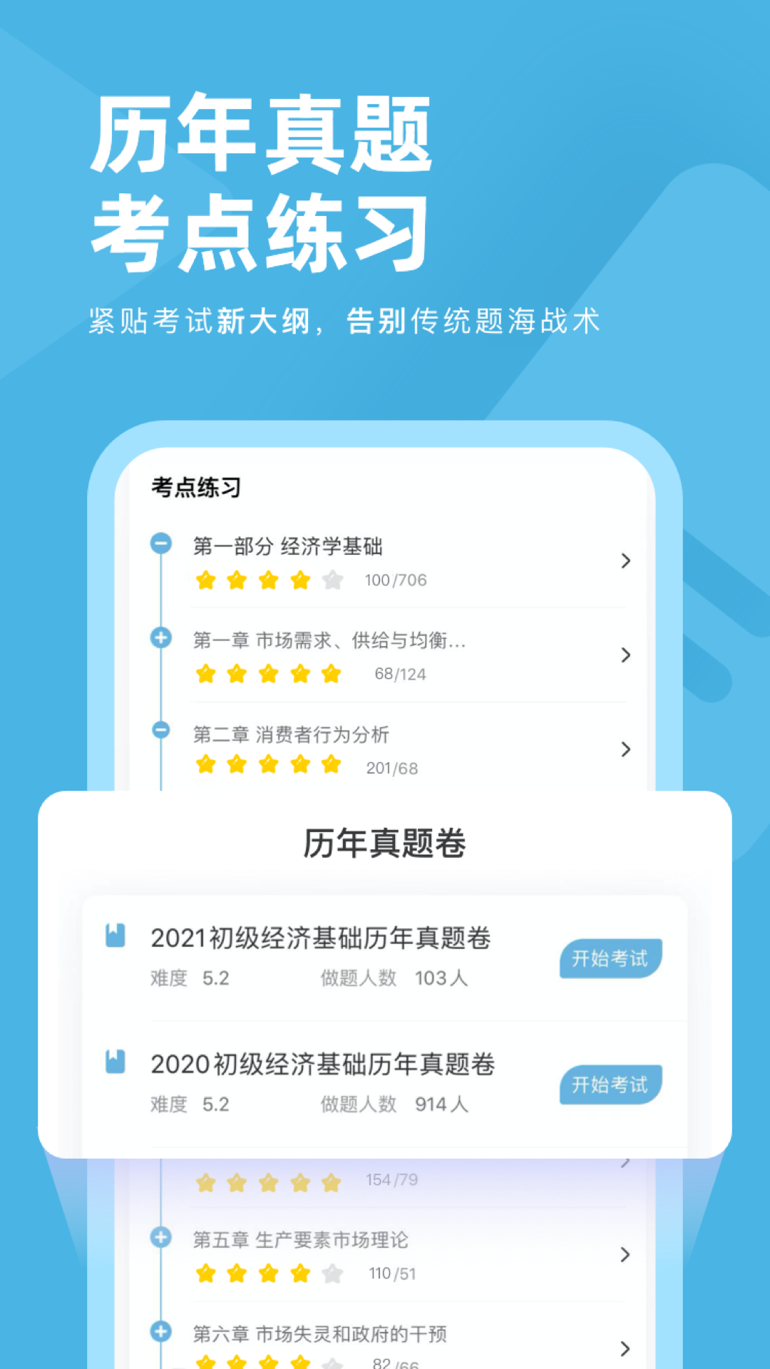 经济师对题库截图4