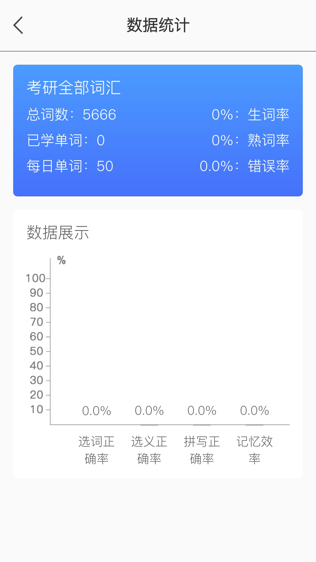单词汇截图