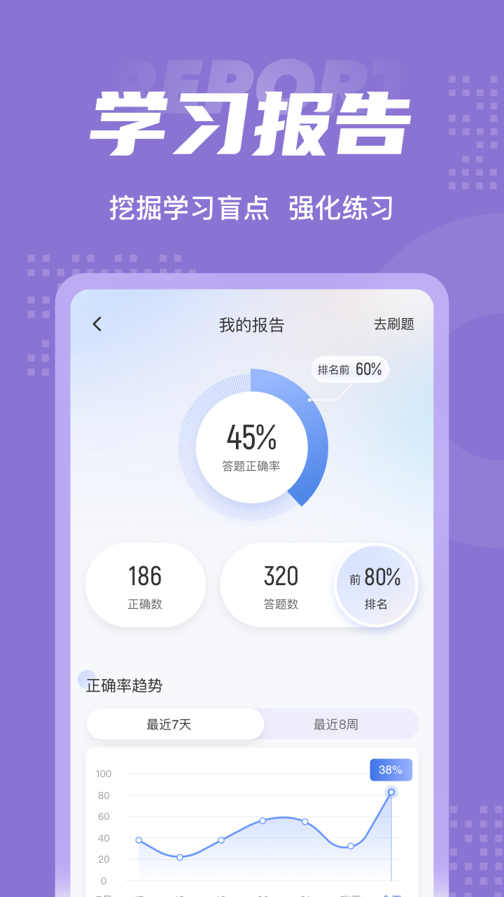 图书资料员聚题库截图5