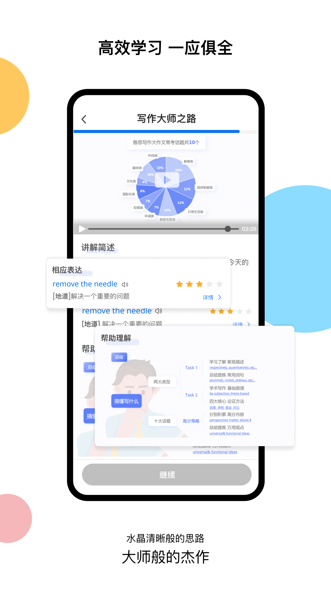 超享过雅思截图3