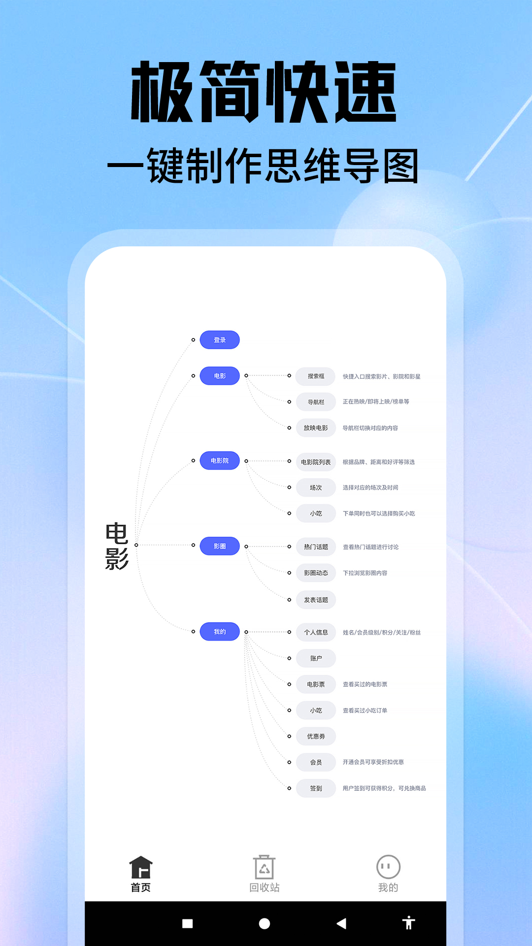 免费思维导图xmind截图