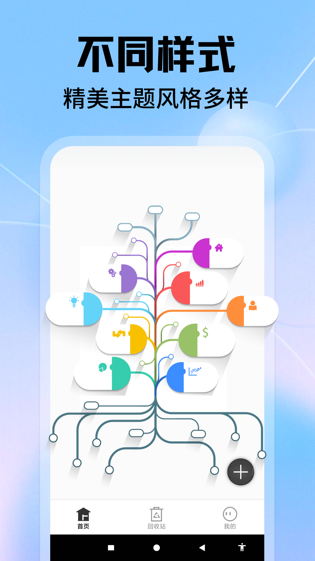 免费思维导图xmind截图
