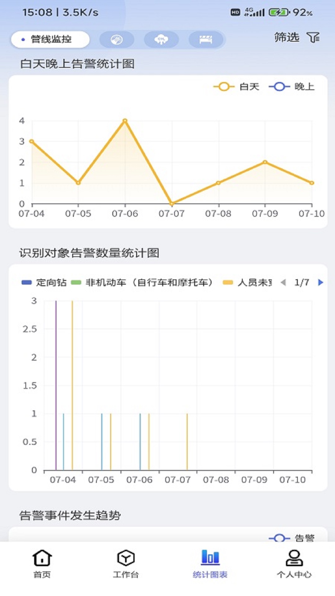 管线监控