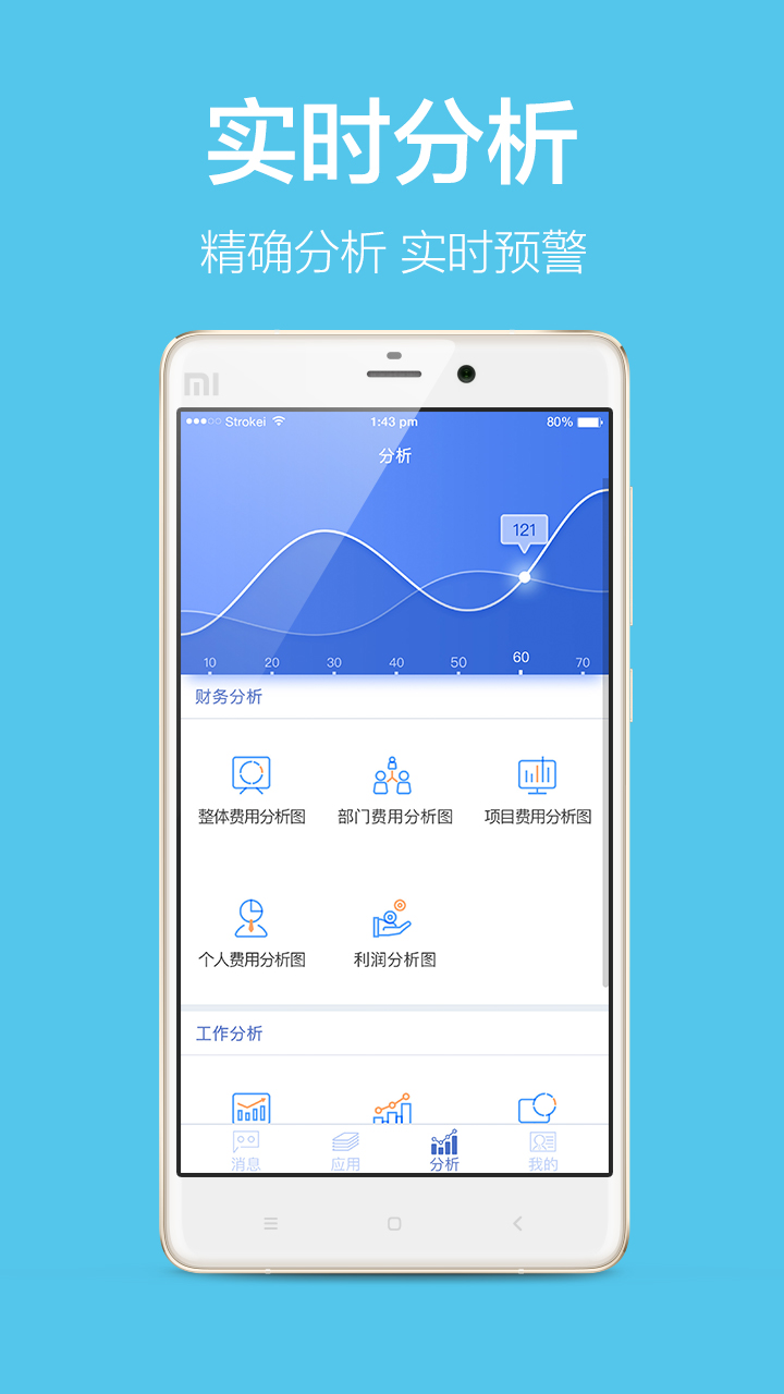 美捷易分析截图2