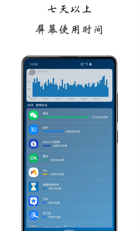 屏幕使用时间截图4