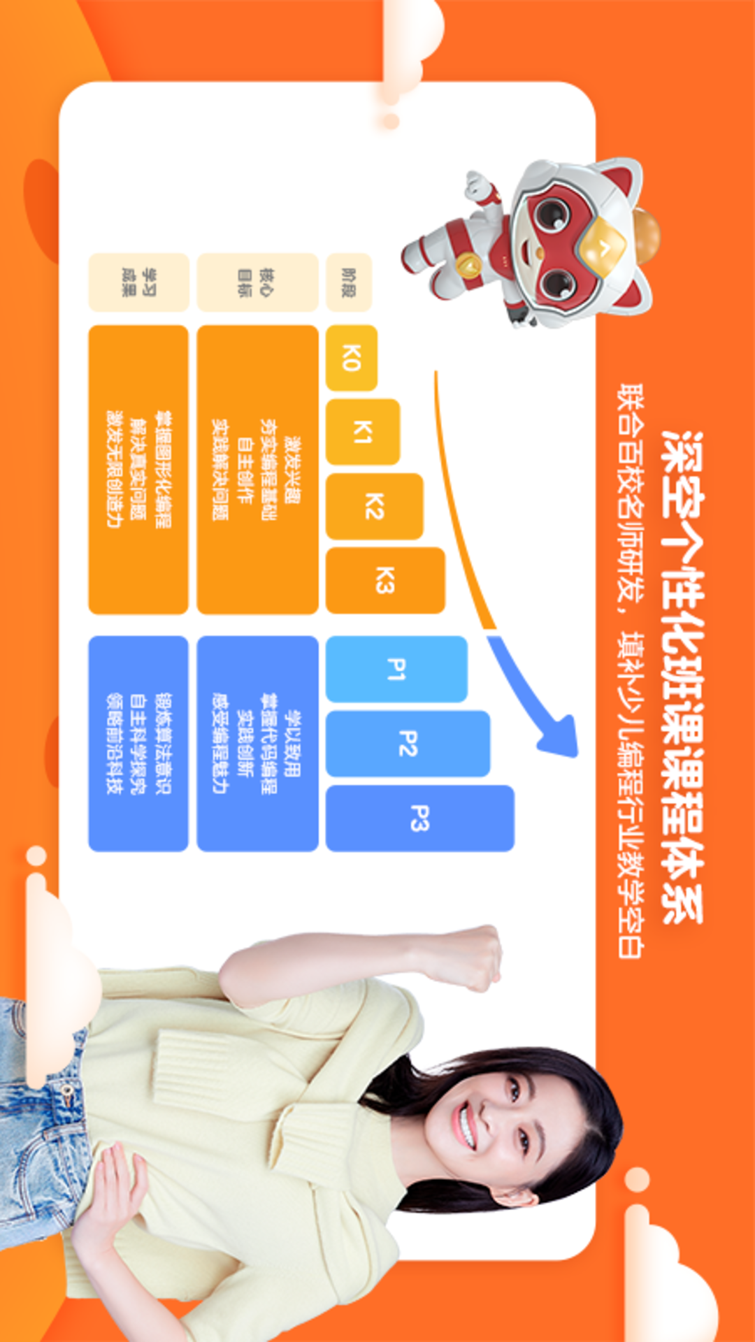 编程猫定制课截图3