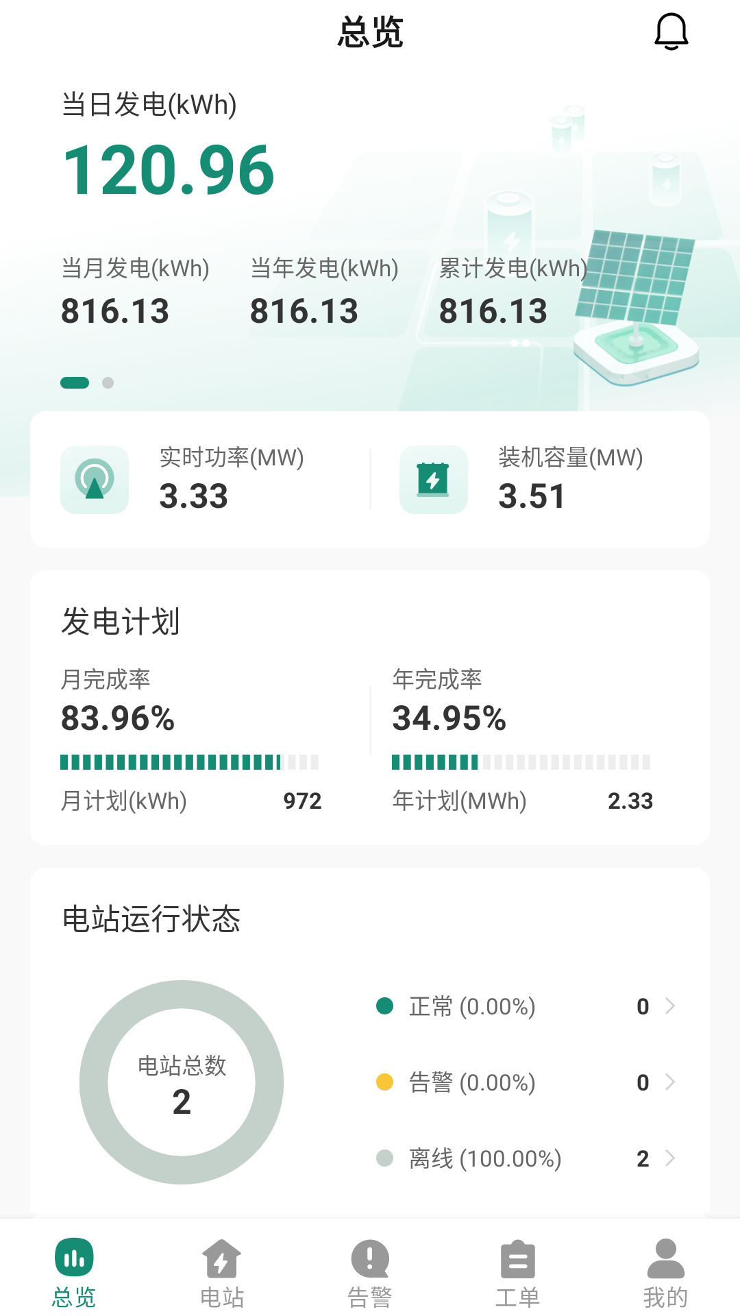 鑫能e运维