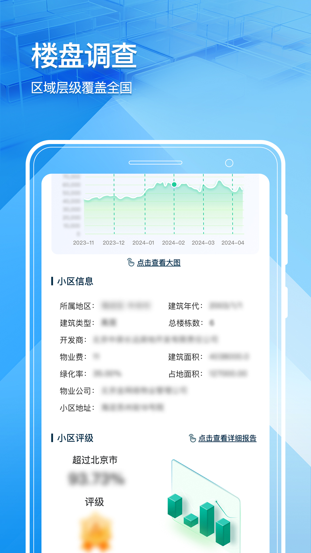 房市百晓生截图2