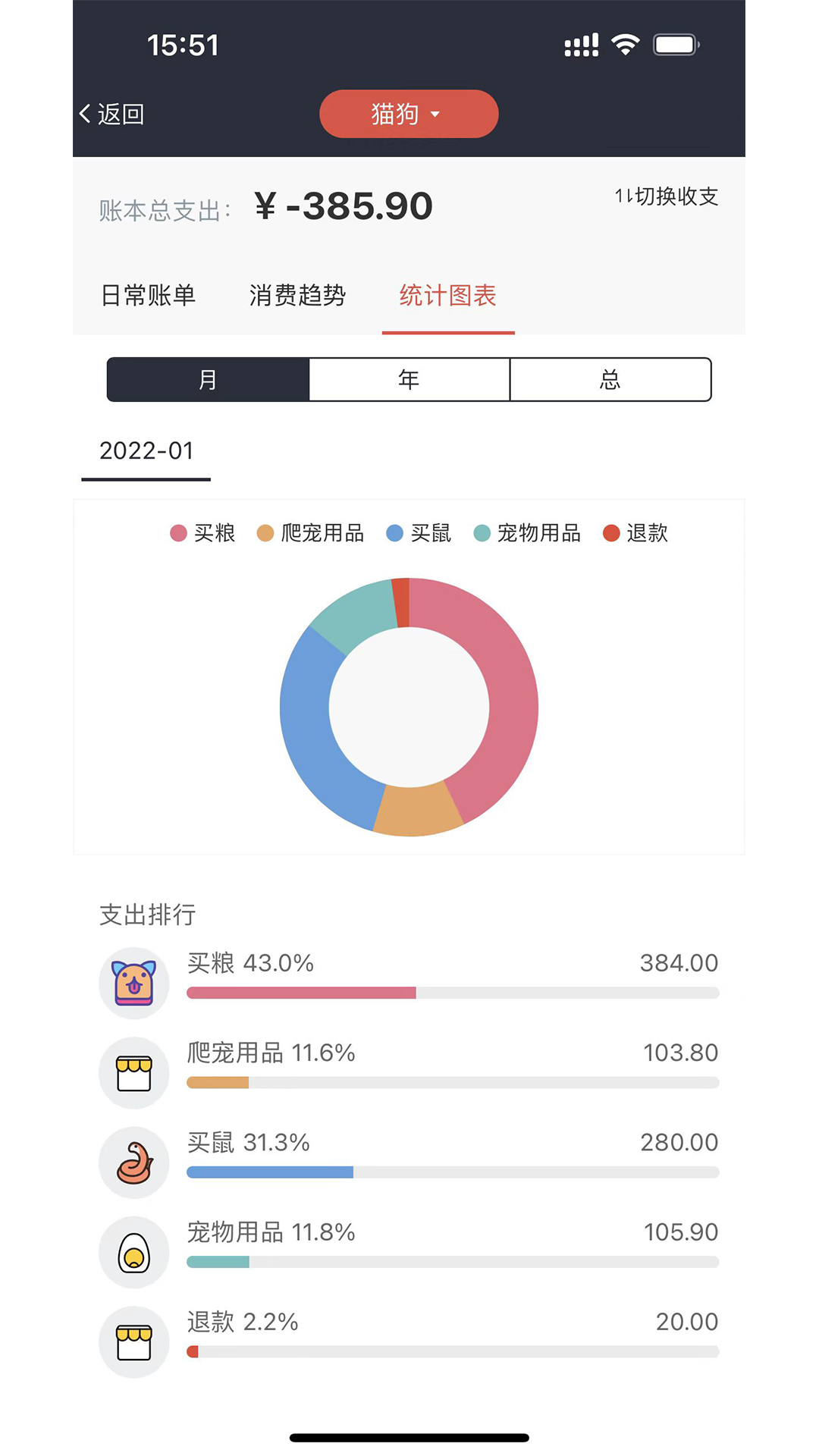 爬宠圈pro截图4