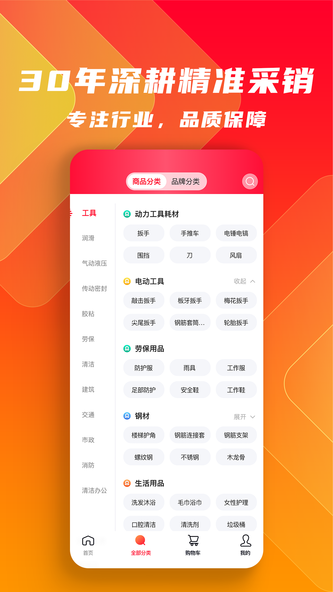 工品云采截图4