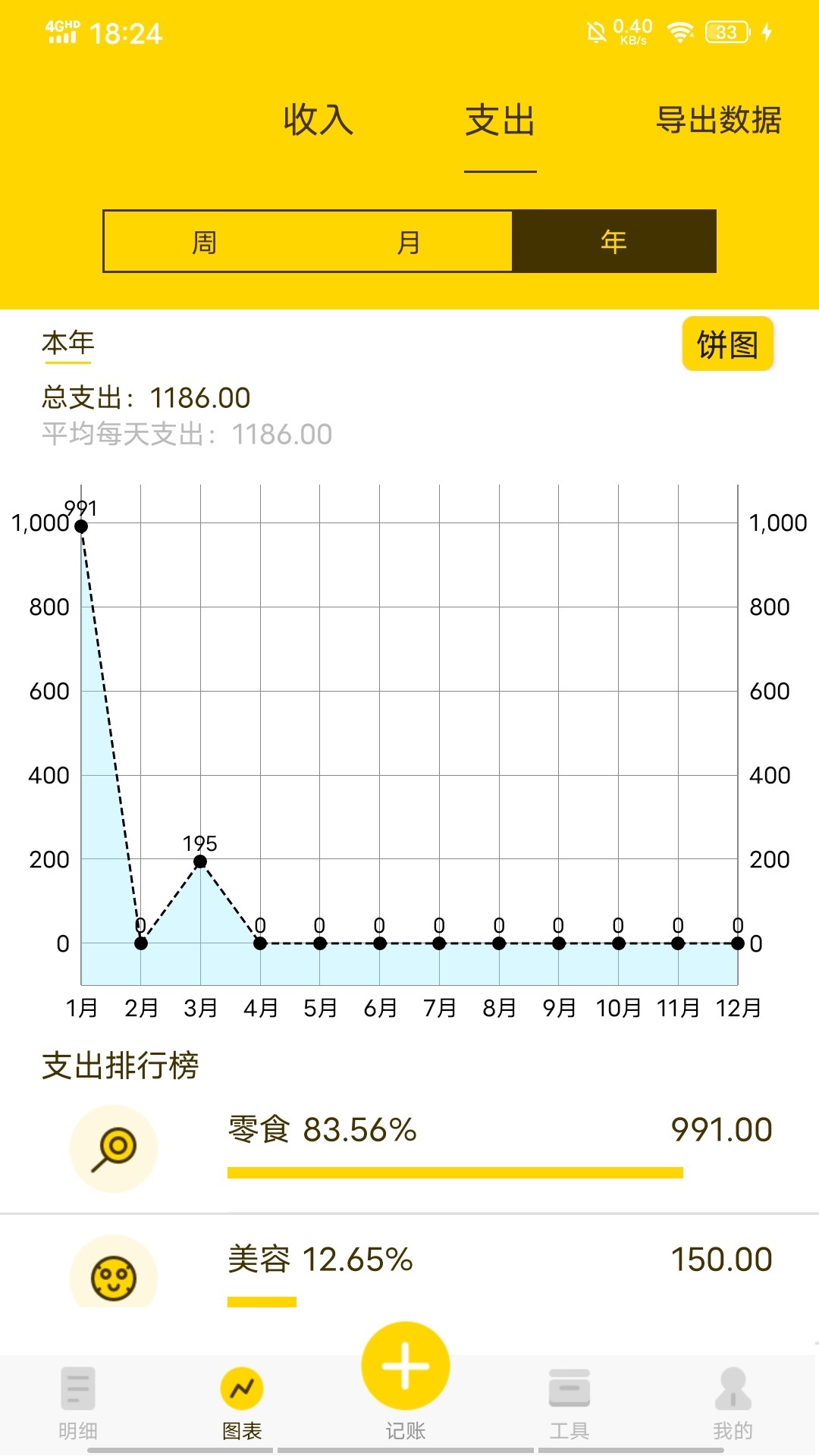 米粒记账截图2