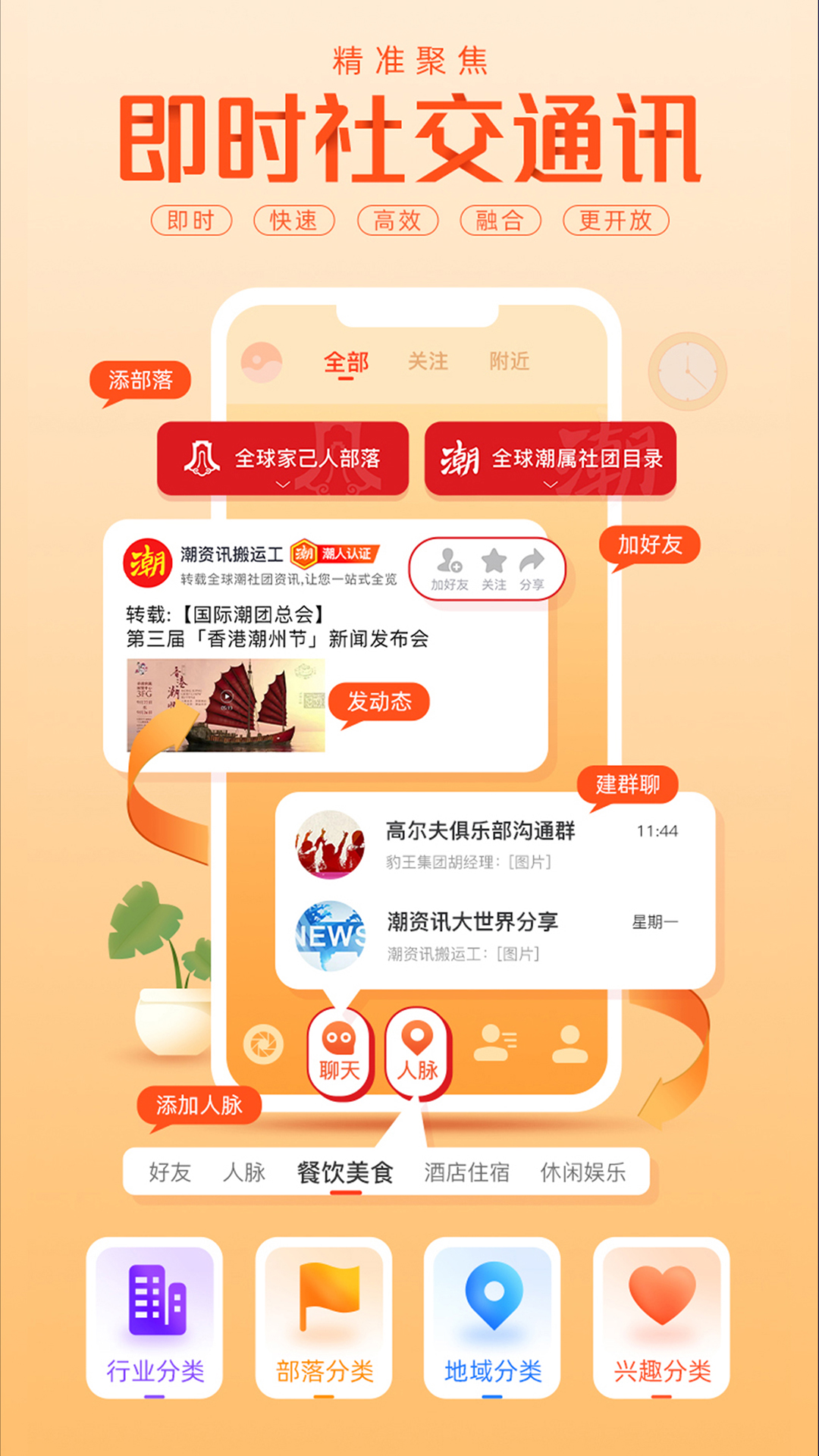 潮云信