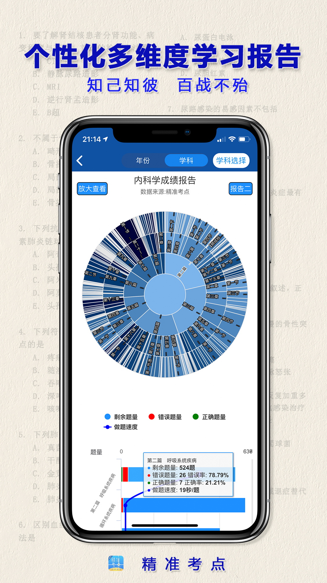 执业药师截图5