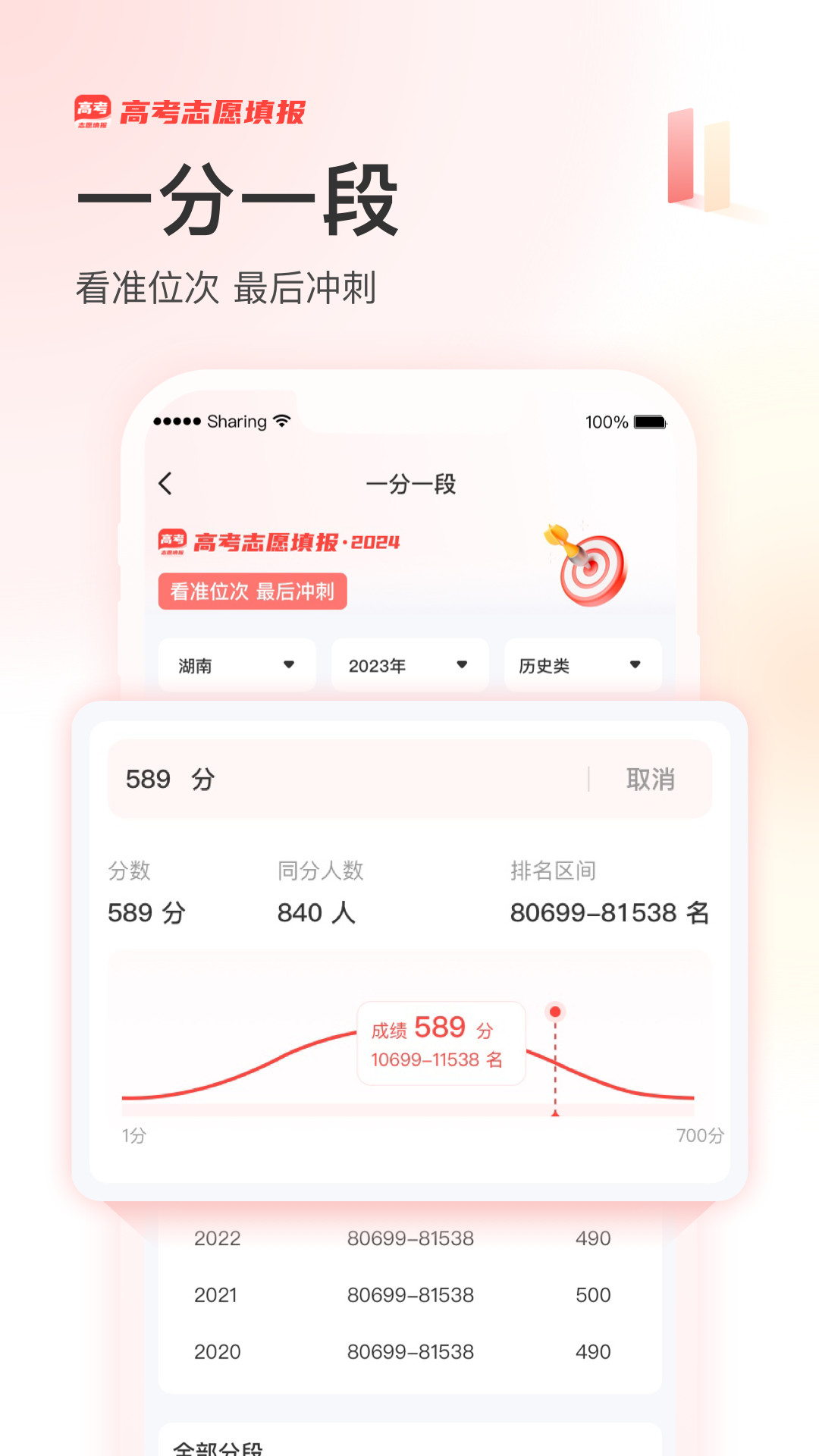 阳光高考网截图3
