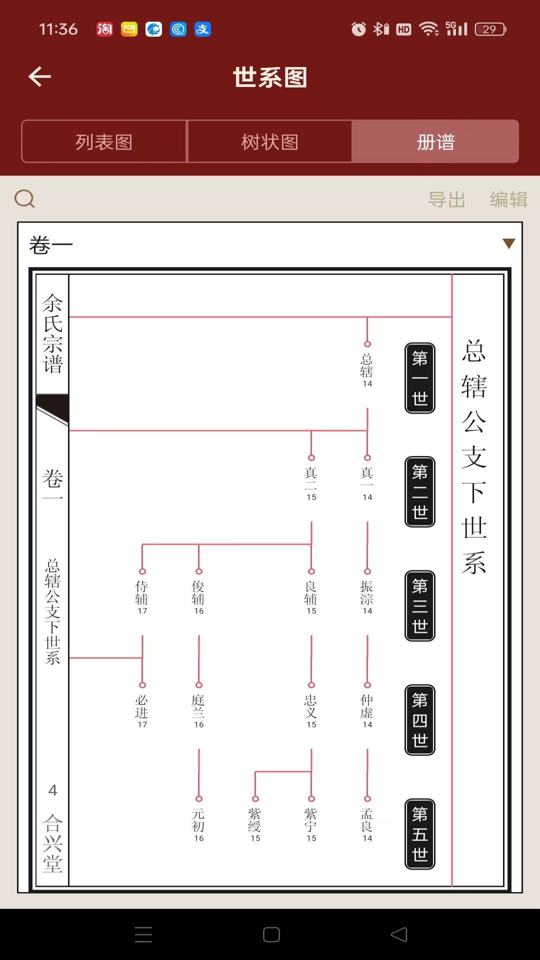 藤云家谱截图2