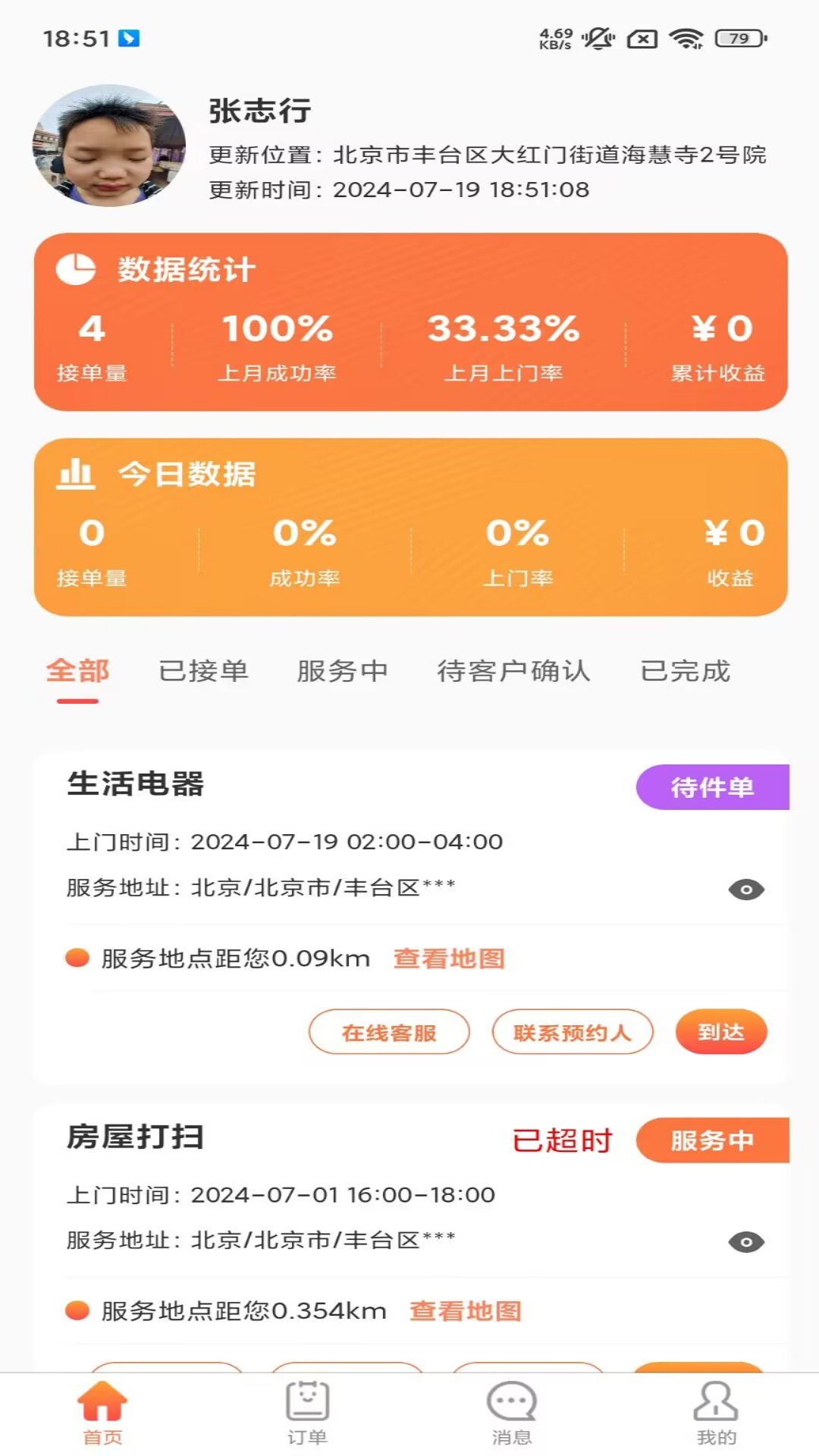 今帮办