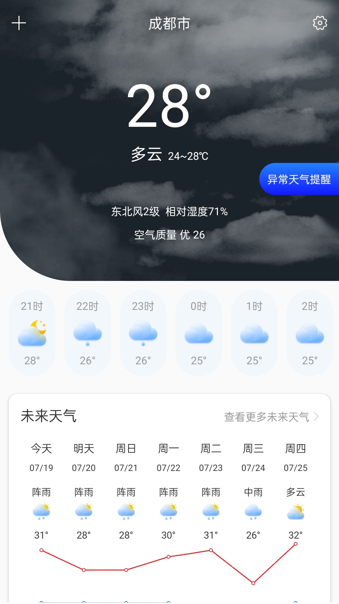 知云天气截图1
