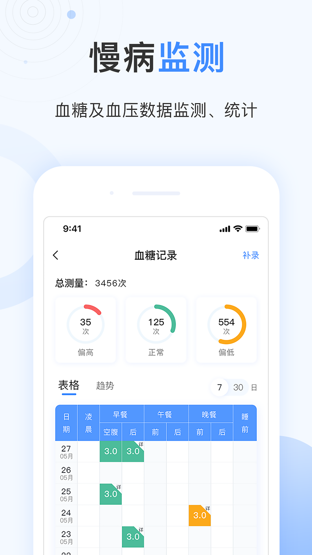关小爱医生版截图2