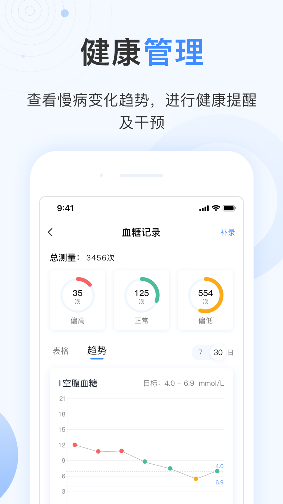 关小爱医生版截图4