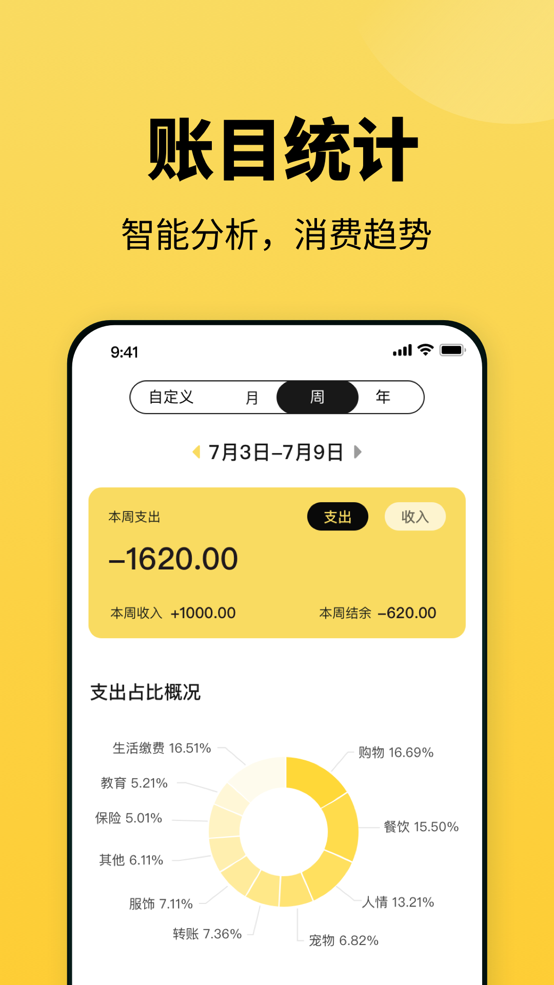 小虎记账截图4