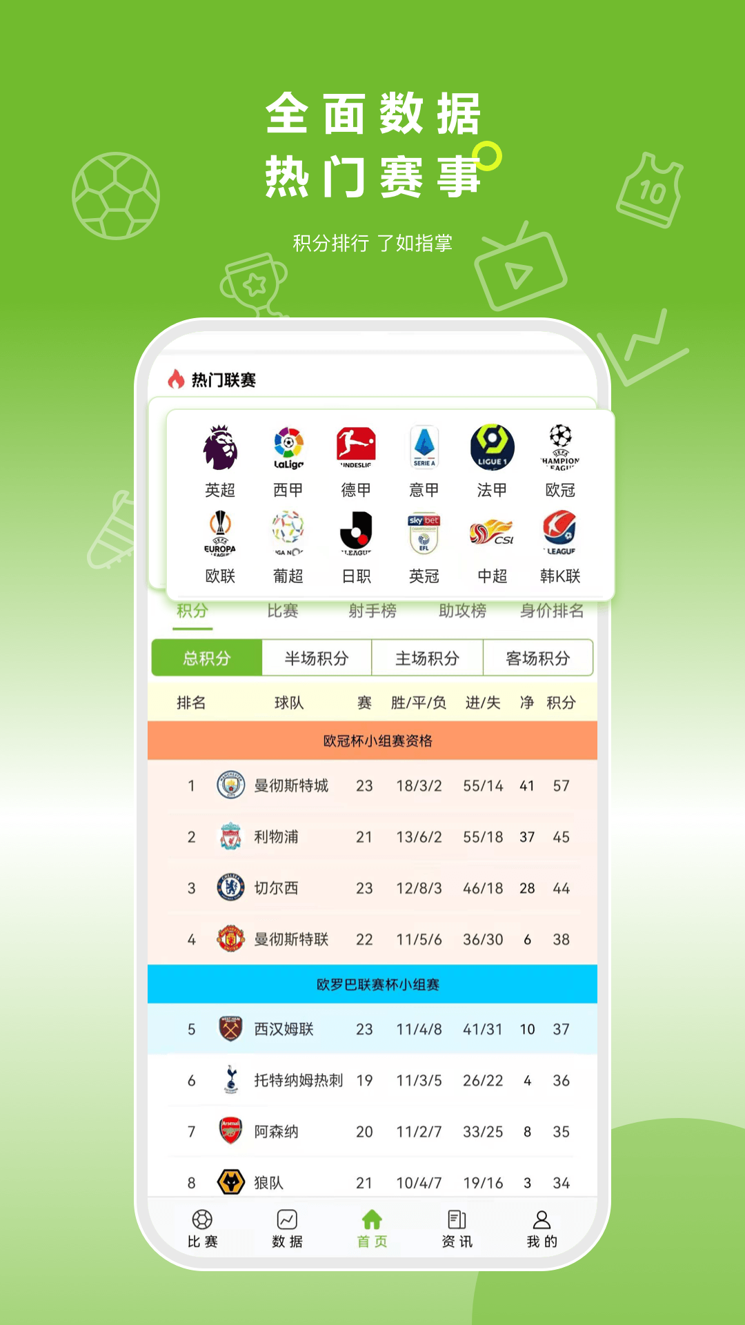 硬球帝截图4