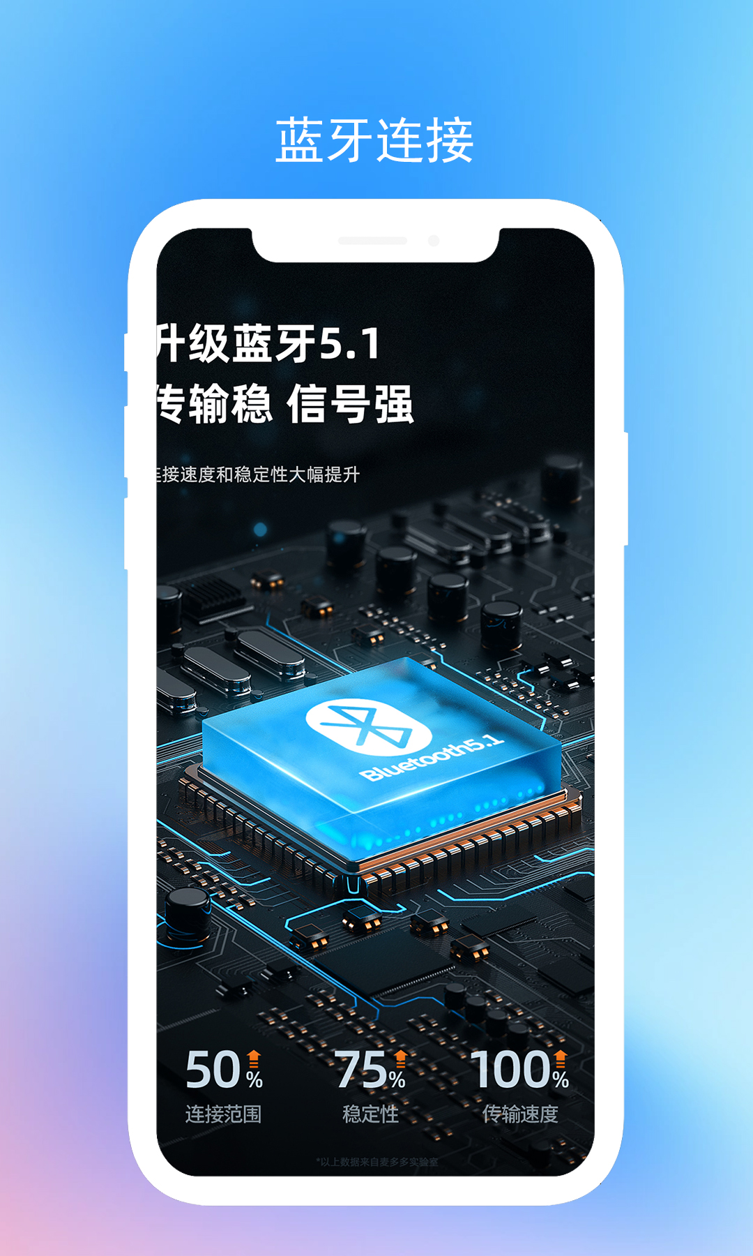 鲸云购下载_鲸云购ios版下载-3