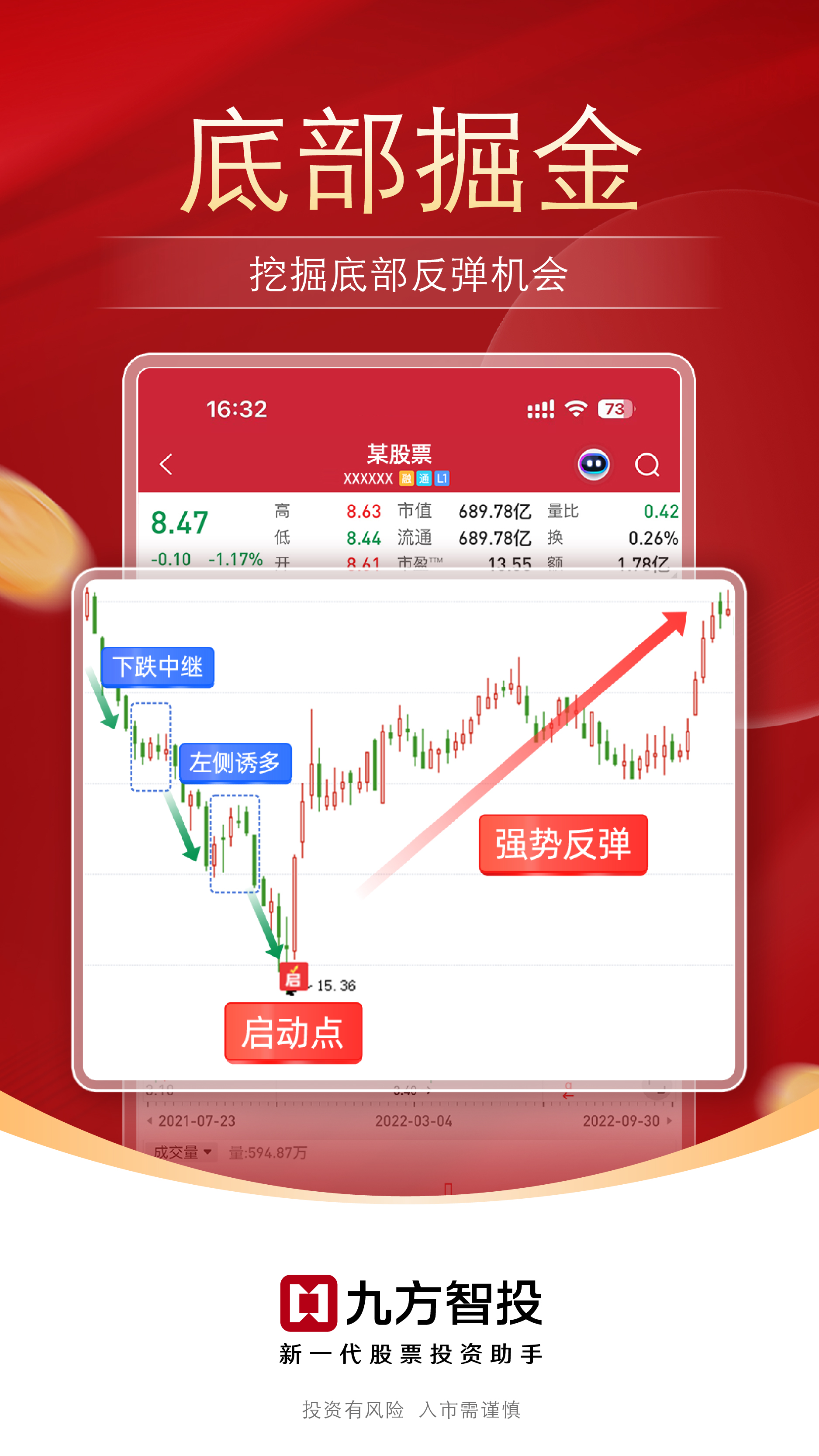 九方智投截图1