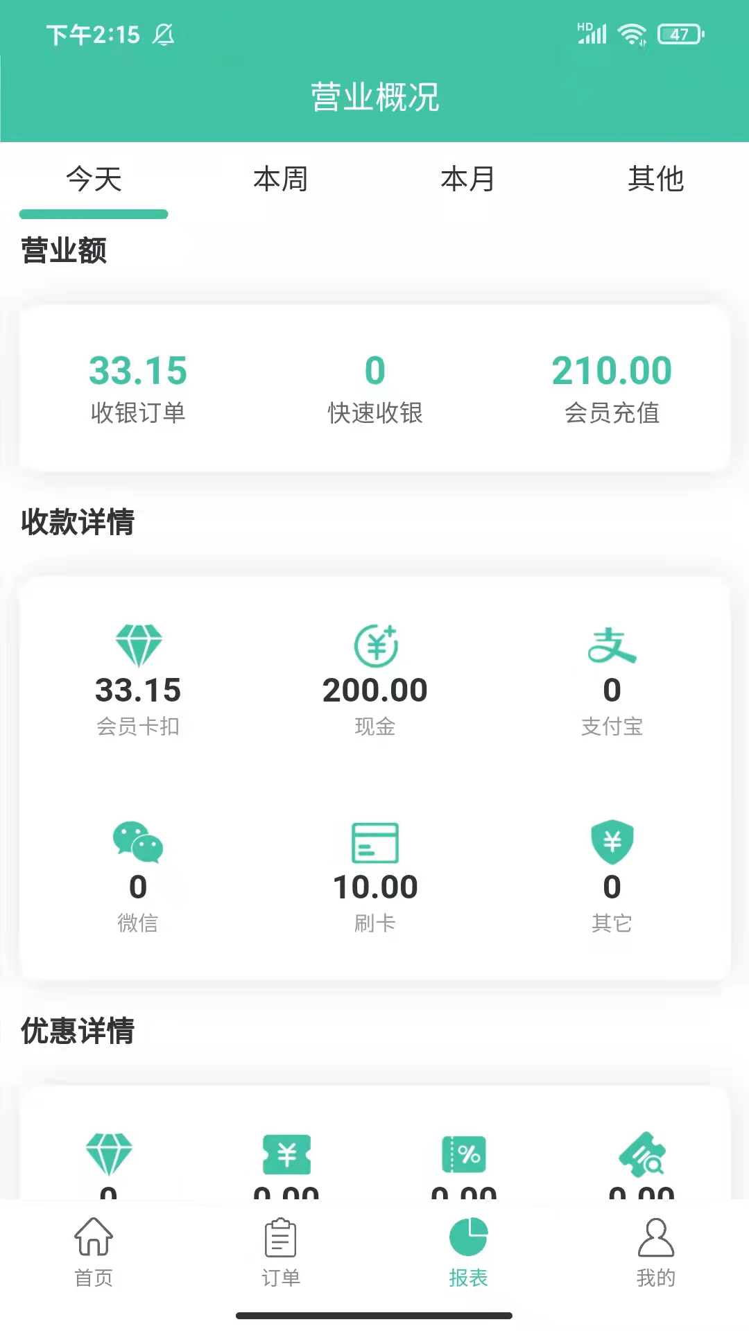生意好截图1