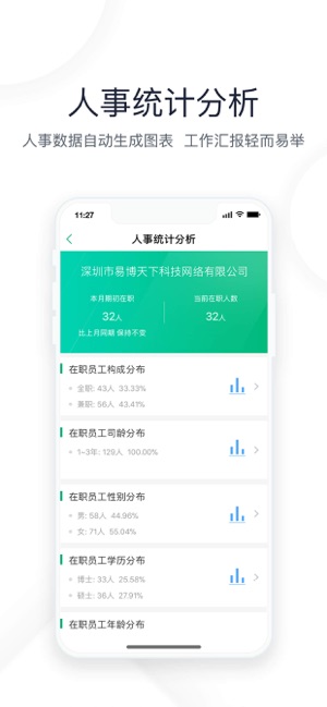 2号人事部截图4