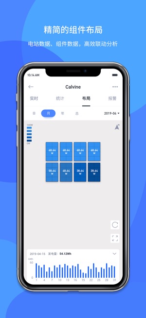 小麦智电