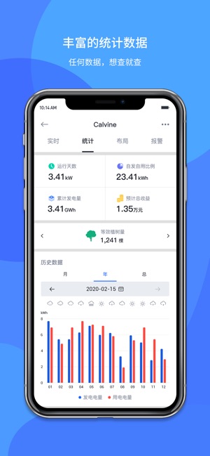 小麦智电